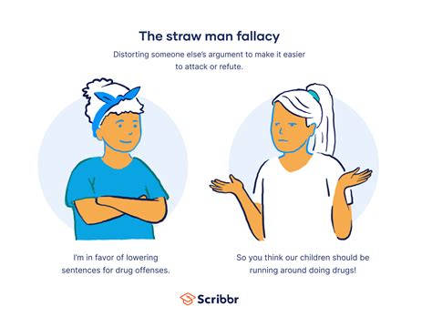 Unveiling the Illusion: Delving into the Definition of Straw Man Fallacy for Stronger Arguments