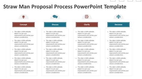 Strawman Proposal Template