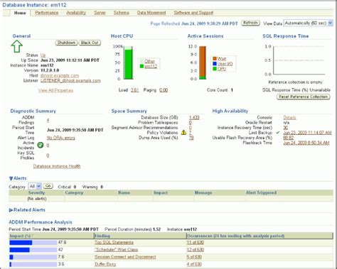 Stream Oracle 11g Monitoring And Tuning Script Collection 