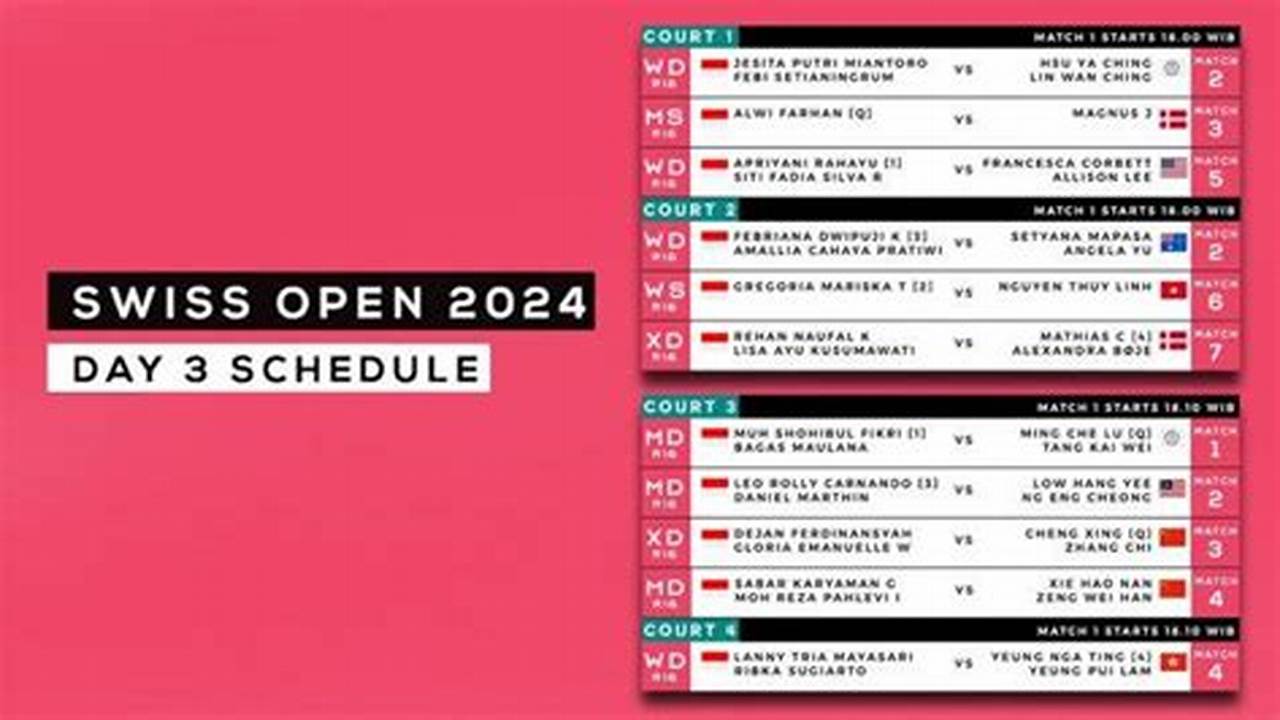 Streaming Swiss Open 2024