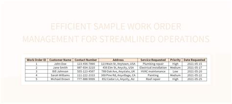Streamlined Job Order Management