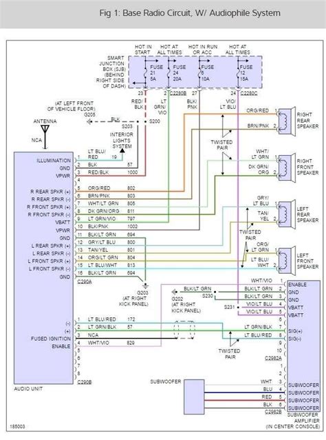 Streamlined Installation Process