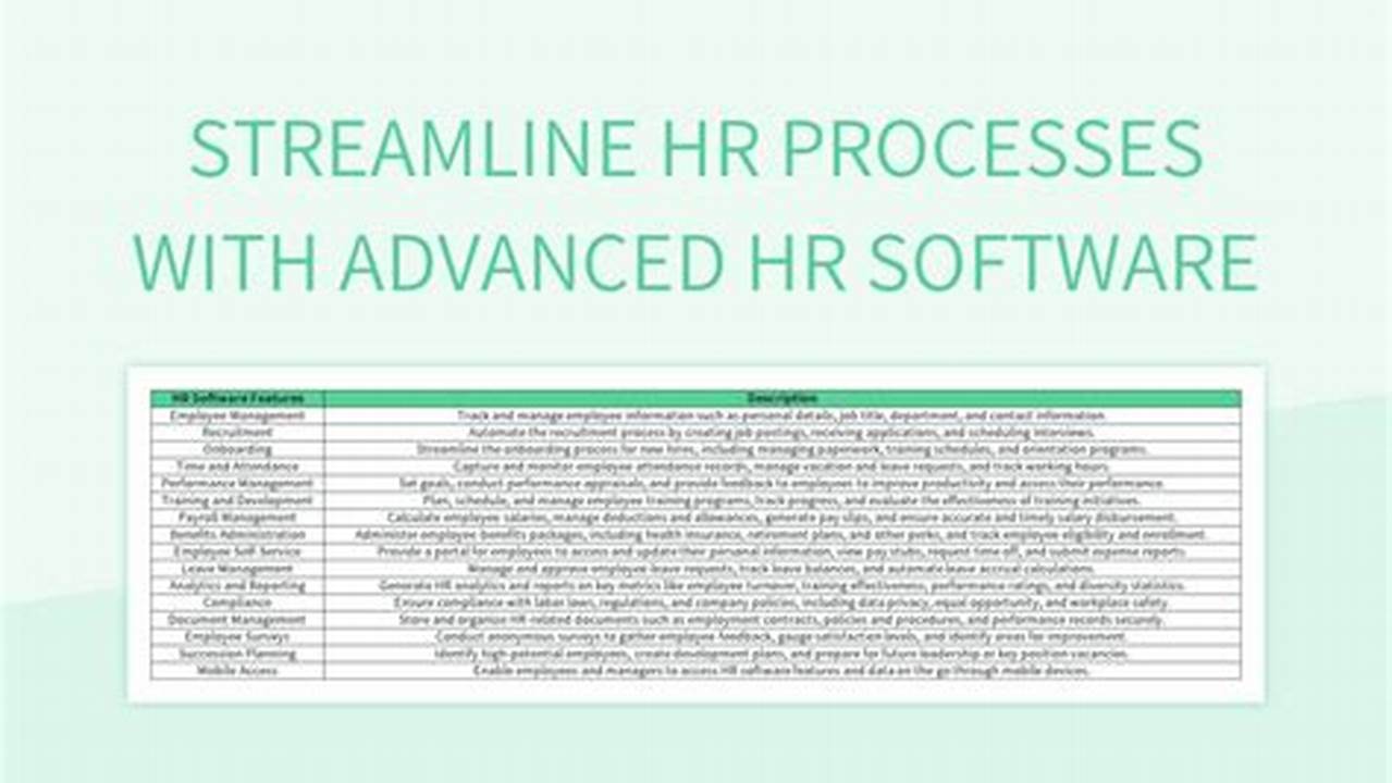 Streamlining HR Processes, Excel Templates