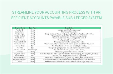 Streamlining Accounts Payable Processes with ERP Systems