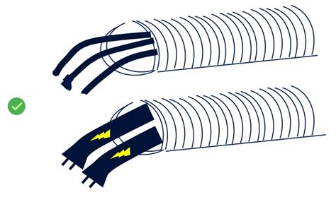 Streamlining Cable Routing