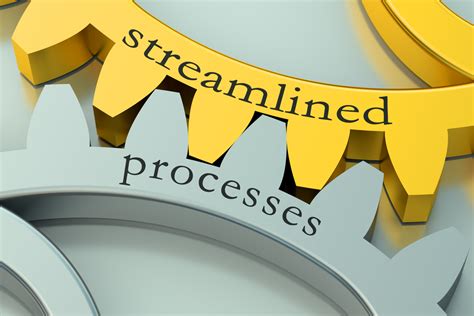 Streamlining Processes