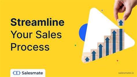 Streamlining and Automating the Sales Process