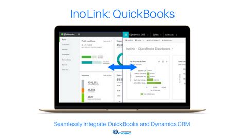 Streamlining your Business with CRM Integration with QuickBooks
