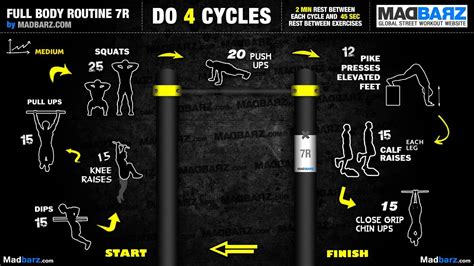Street Workout Routine