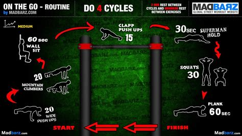Street Workout Routine For Beginners