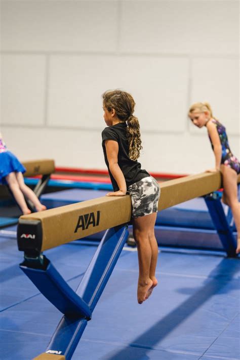 Strength In Gymnastics