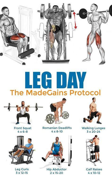 Strength Training Leg Workout Sample Routine