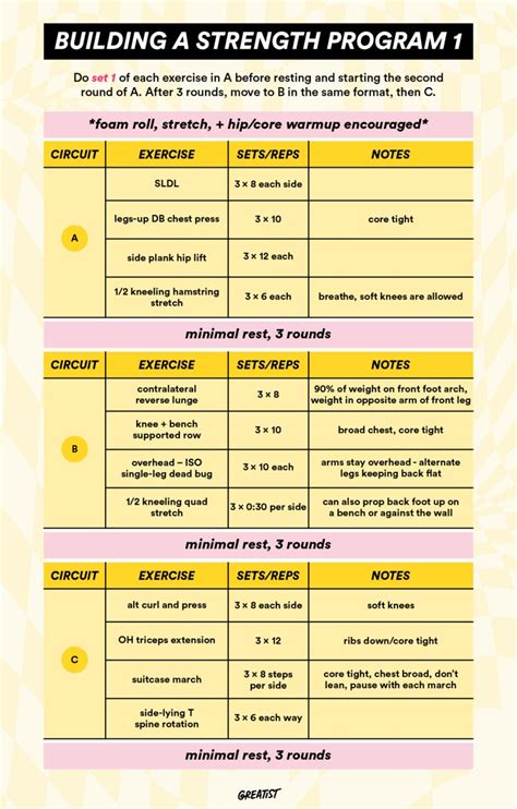 Strength Training Program Example