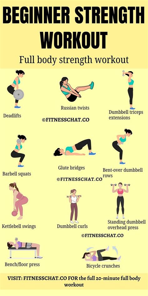 Strength Training Workouts At Home Video