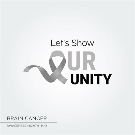 Strength through design