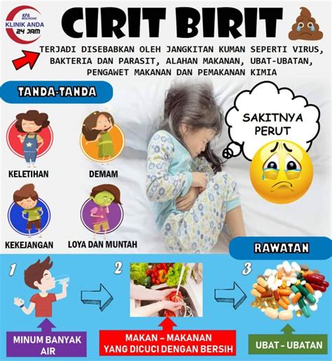 Stres Penyebab Cirit Birit