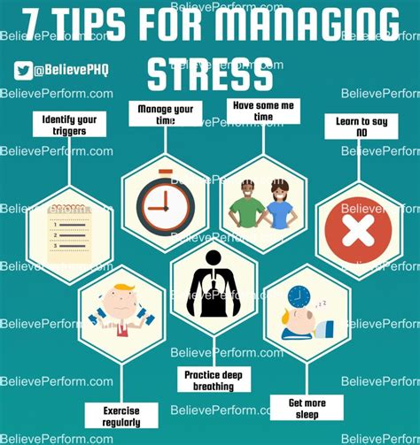 Managing Stress and Anxiety