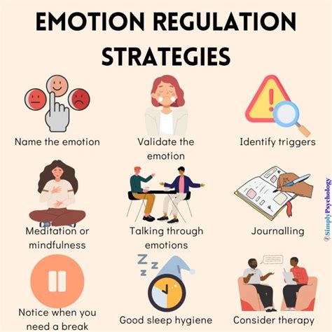 Stress Reduction and Emotional Regulation