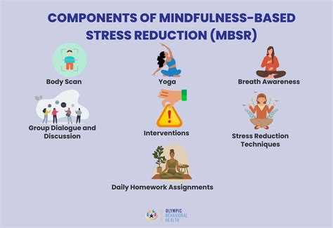 Stress Reduction and Simplicity