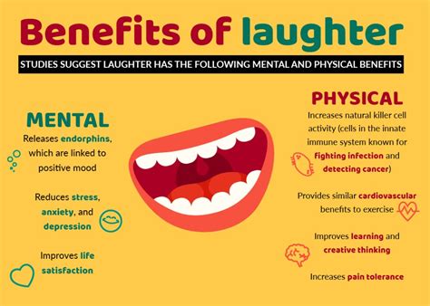 Stress Relief Through Laughter
