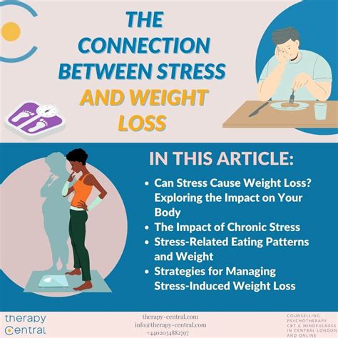 Stress and Weight