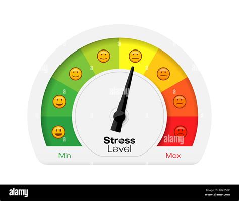 Stress measurement
