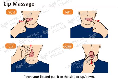Stretch Lip Exercises