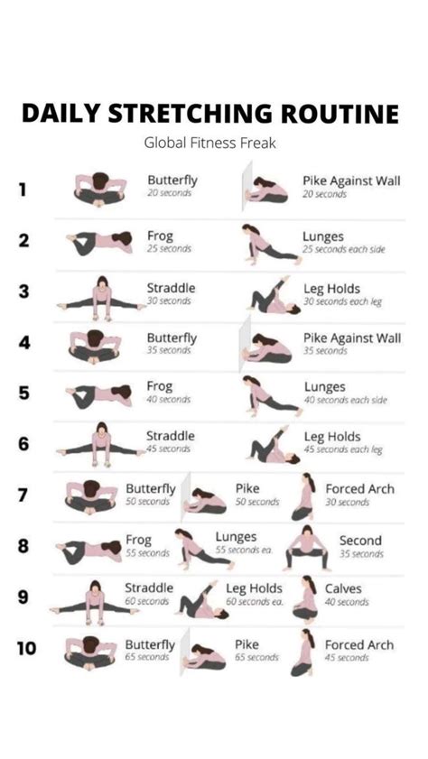 Stretch Routines