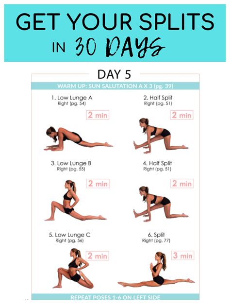 Stretch Workout Split