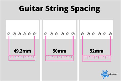 String Spacing Calculator
