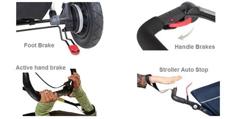 Stroller Brake System