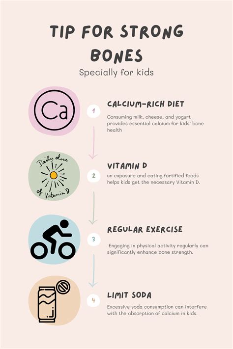 Strong Bones for Kids: 4 Simple Tips