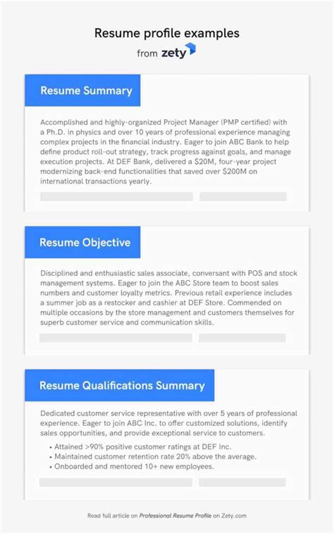 Strong Resume Profile Statements