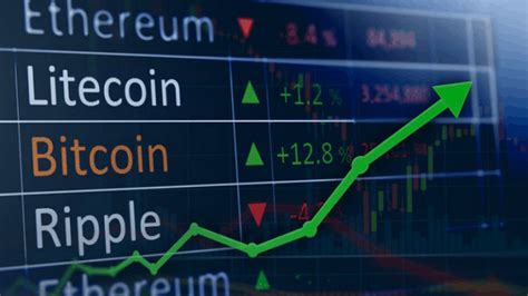 Strong Trending Cryptocurrencies