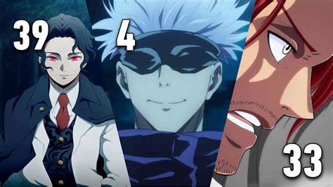Strongest Anime Characters Names