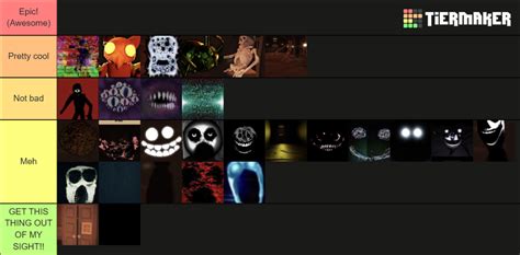 Strongest Doors Roblox Entities Tier List Maker - TierLists.com