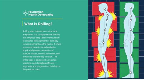 Structural Massage Near Me