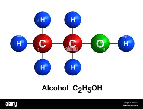 Structure of Alcohol