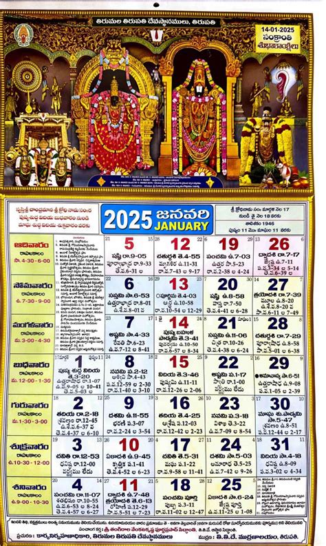Structure of Telugu Calendar