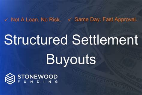 Structured settlement buyout