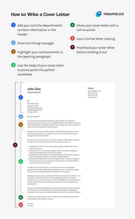 Structuring Your Cover Letter for Maximum Impact: A Step-by-Step Guide