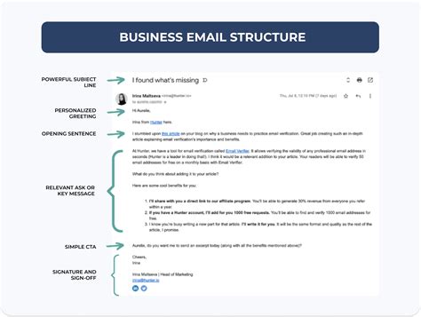 Structuring the Perfect Email Body