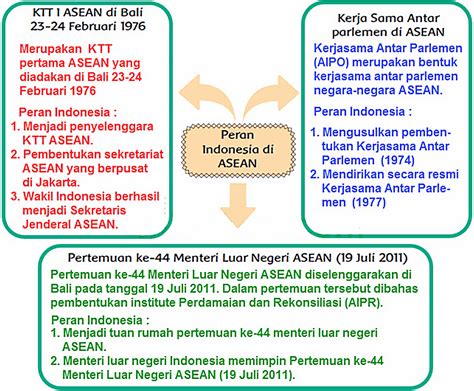 Struktur Kunci Jawaban Tema 7 Kelas 3 Halaman 36