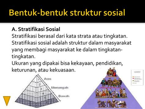 Struktur Sosial dalam Masyarakat Tarumanegara