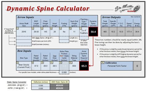 Revolutionize Your Spine Health: Stu Miller's Dynamic Spine Calculator