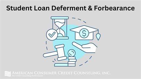 Student Loan Deferment and Forbearance