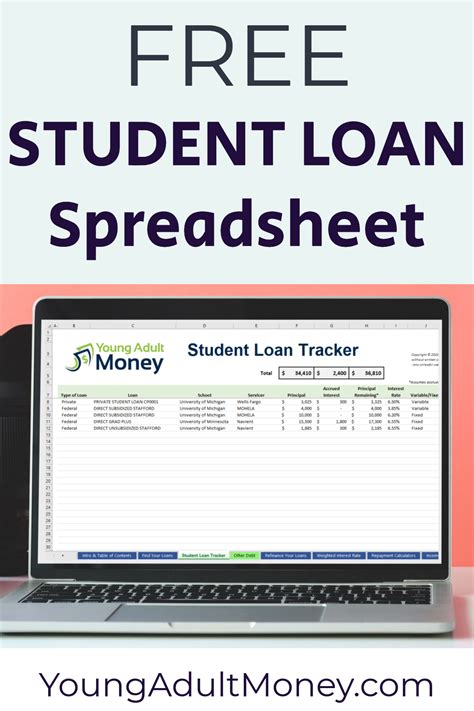 12 Student Loan Repayment Excel Template Excel Templates Excel