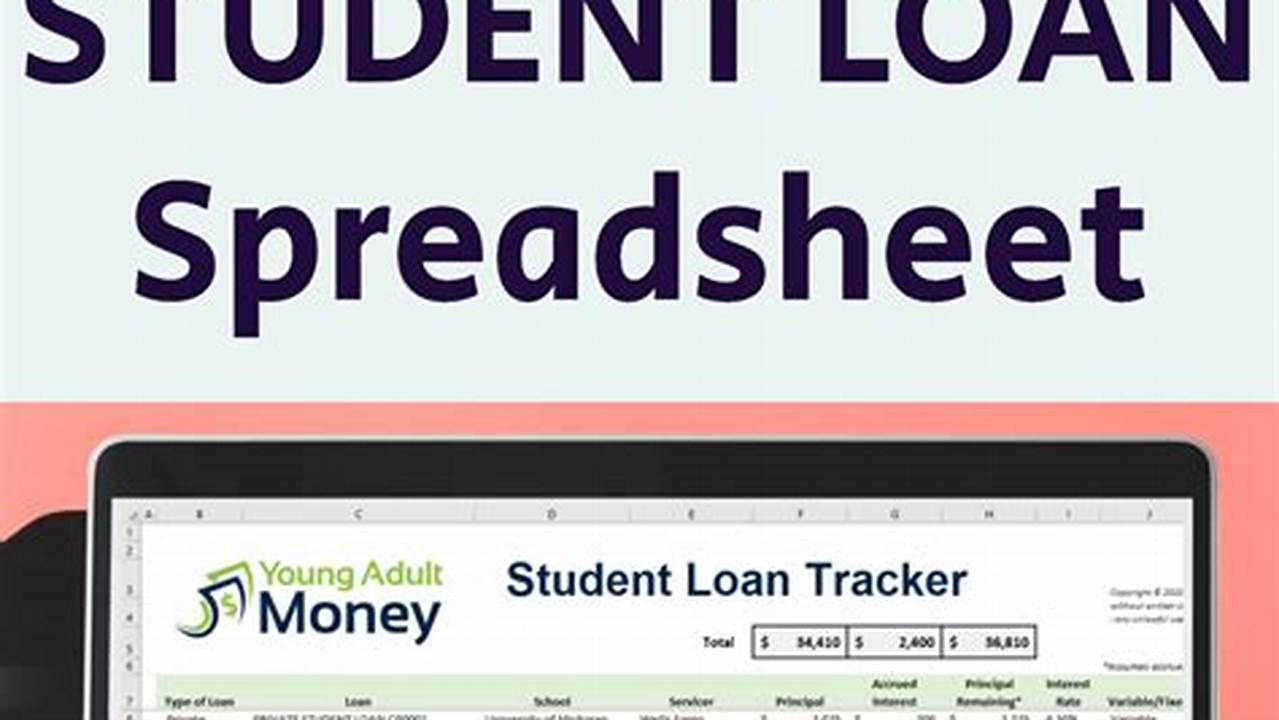 Student Loan Excel Template: A Comprehensive Guide to Manage Your Debt