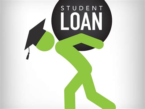 Guide to student loan interest rates and how much you will pay.