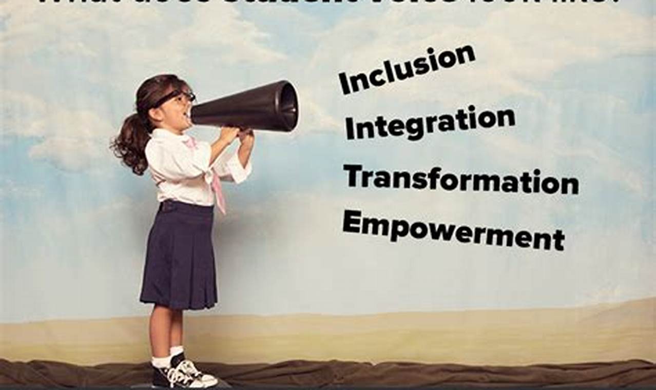 Student voice initiatives for fostering empowerment